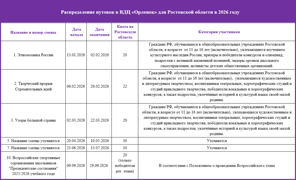 Орленок 2026.png Орленок 2026.png