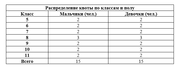 Артек.png Артек.png