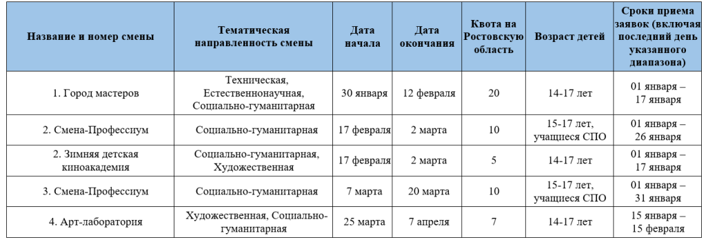 Снимок экрана 2025-01-20 144031.png