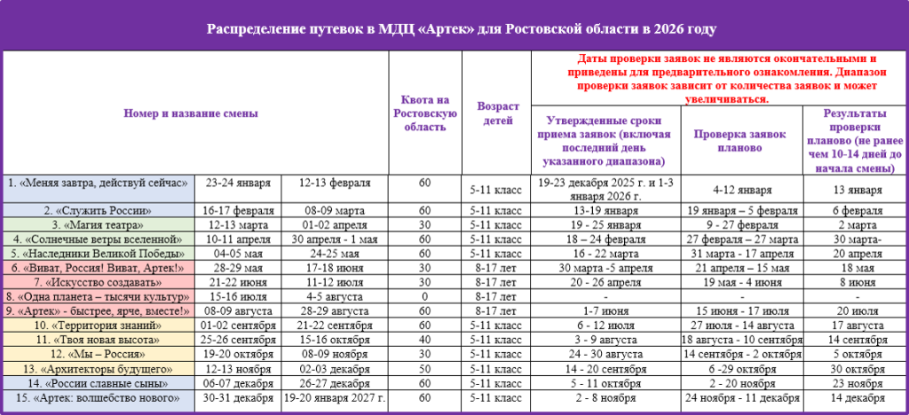 НОВЫЙ СКРИН АРТЕК ОТ 18.02.2026.png НОВЫЙ СКРИН АРТЕК ОТ 18.02.2026.png